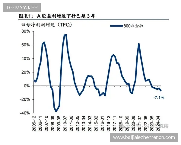 百家乐旁观下注的风险控制与盈利策略详尽分析与实战建议