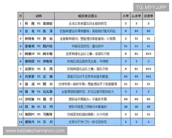 百家乐赔率影响因素详解：从发牌规则到庄闲概率的全面分析